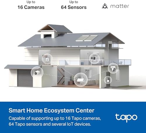 Tapo CentralHub for Smart Devices, H500, Improves Camera AI Accuracy - Image 4