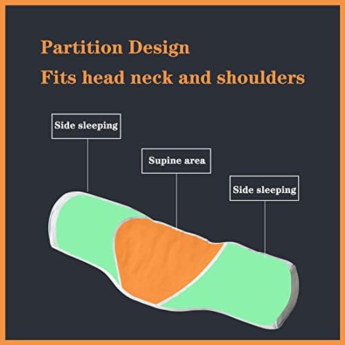 Cervical Neck Pillow for Pain Relief Sleeping, Neck roll Pillow Memory Foam for Stiff Neck Pain Relief ，Travel Bolster Pillow for Bed for Side Sleepers Back Sleeper. (Blue) - Image 5