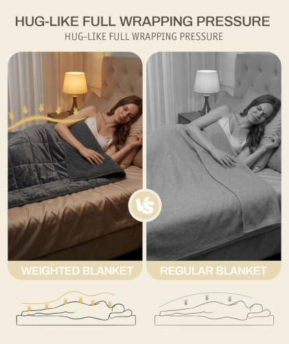 Sherpa Fleece Adult Weighted Blanket, 15 Pounds Dual Sided Soft Plush Blanket for Couch Bed Sofa, Heavy Thick Blankets with Glass Beads Great for Sleep, 60 x 80 inches, Dark Grey on Both Sides - Image 6
