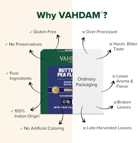 VAHDAM, Butterfly Pea Flower (15 Pyramid Bags) Vegan, Non-GMO | Delicate & Earthy | Direct From Source – Plant-Based Biodegradable | Brew Iced Tea, Cooking, Mocktails & Cocktails - Image 7