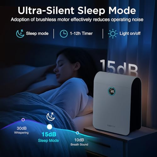 Air Purifiers for Home Large Room Up to 2590 ft² with PM 2.5 Display Air Quality Sensor, DBFIT H13 HEPA Air Purifier with Washable Filter, Auto Mode, Air Cleaner for Smoke Dust Pollen Pets Hair Odor - Image 5
