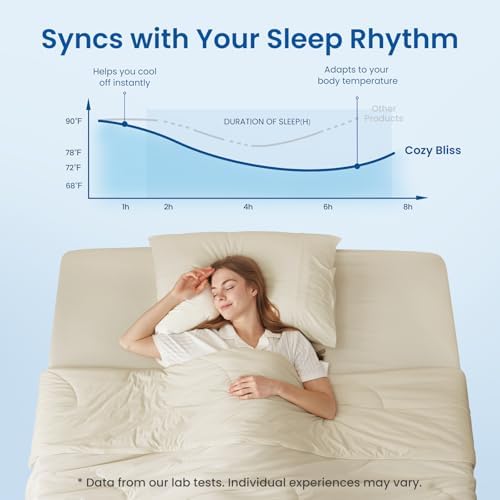 Cozy Bliss Cooling Comforter King Size, Reversible Lightweight Cooling Blankets for Hot Sleepers and Night Sweats, Q-Max>0.45 Soft Breathable Silky Smooth Summer Comforter, Khaki, 106"x90" - Image 2