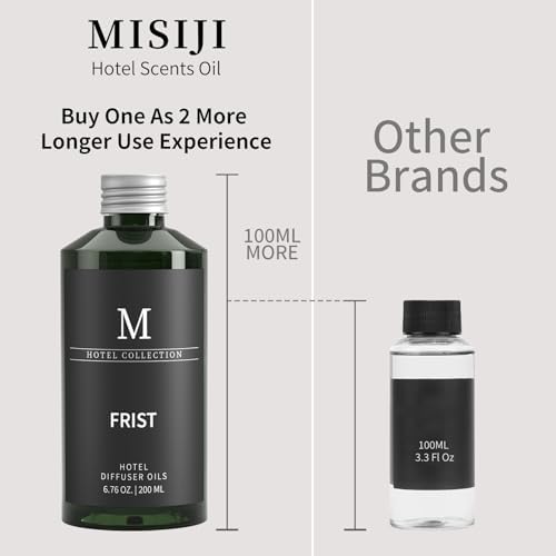 Hotel Collection Diffuser Oil- 6.76 Fl Oz/200ML-Frist,Luxury Essential Oils for Diffuser Refill & Machines,Bigger Bottle, Bolder Aroma, Longer Lasting - Image 6