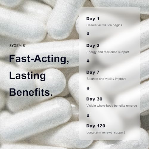 BioRenewal Cellular Energy, Longevity Supplement for Women and Men - Image 5