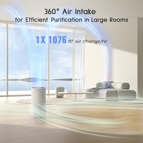 Afloia Air Purifier for Home Bedroom Large Room up to 1076 Sq Ft - Image 3
