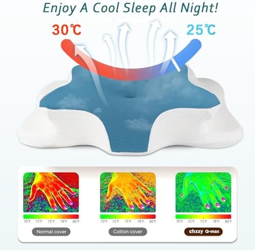 CHxxy Cervical Neck Pillow for Pain Relief Sleeping, Memory Foam Pillows - Image 2