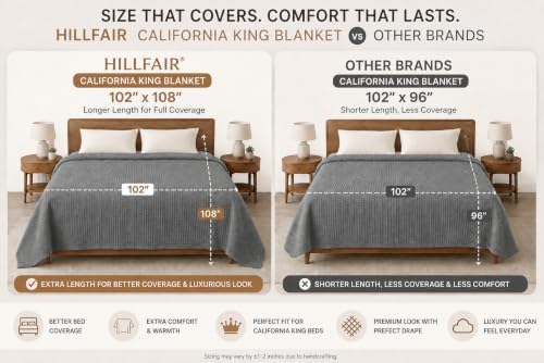 HILLFAIR 100% Combed Cotton Blanket– California King Size Bed Blanket – Warm Soft All Season Breathable Blankets – 102 x 108 inch Extra Large Oversized California King Cotton Blankets for Bed- Grey - Image 3
