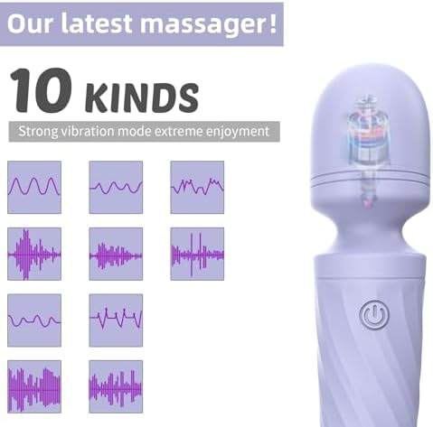 Mini Massager Wand-Waterproof,10 Vibration(Gray Purple) - Image 2