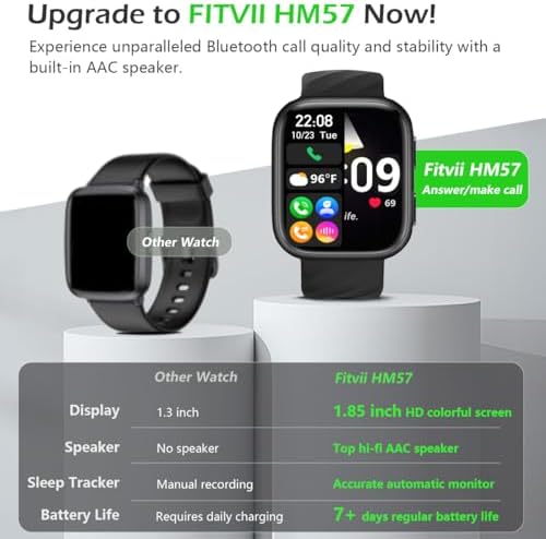FITVII Health & Fitness Tracker (Answer/Make Calls), Smart Watch with 24/7 Heart Rate and Blood Pressure, Sleep Tracking, Blood Oxygen Monitor, 120+ Sport Modes Activity Tracker for Women Men - Image 2
