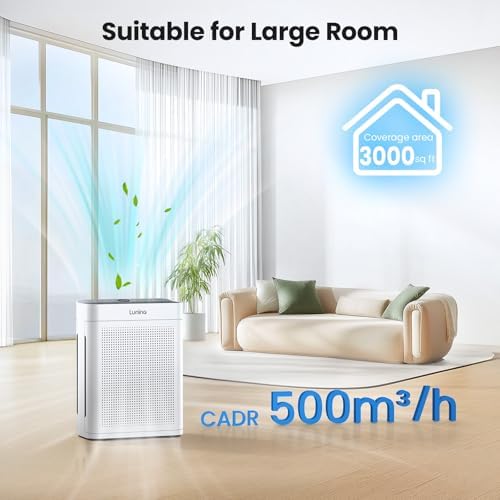 LUNINO Air Purifiers for Home Bedroom Large Room up to 3000sq.ft in 30 Mins - Image 3