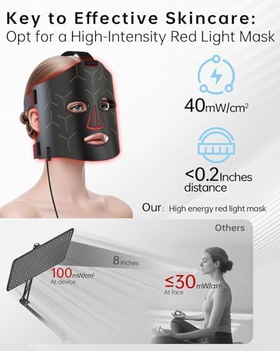 Infrared Red Light Therapy Mask for Face, Cordless Skincare Device - Image 4