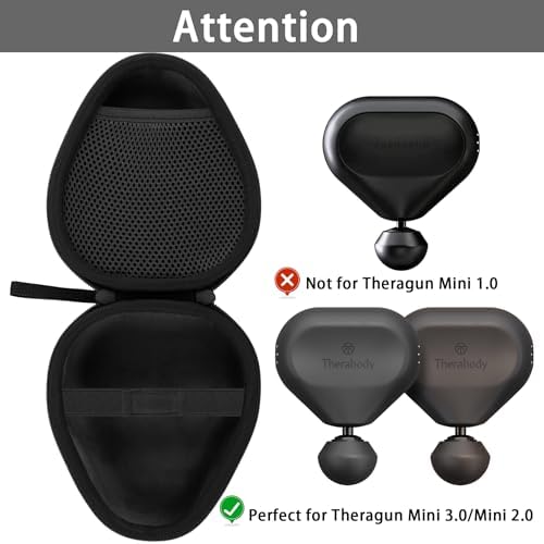 Aenllosi for Theragun Mini Plus/Mini 3.0/2.0 Handheld Electric Massage - Image 2