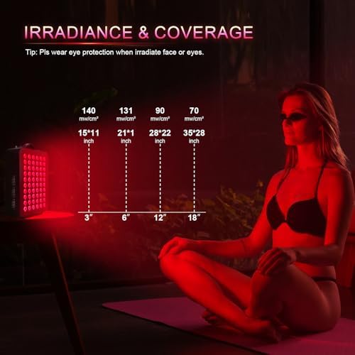 Red - Light - Therapy- Infrared Light 660nm 850nm High Power Panel Dual Chip Clinical Grade LED Device with LED Touch Screen 300W (Black) - Image 2