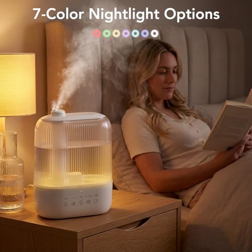 Electactic 2.8L Top Fill Humidifier - Image 3