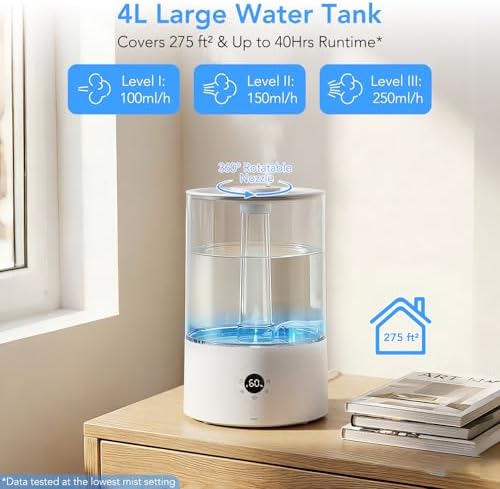Electactic 4L Top Fill Humidifier for Bedroom, Auto Constant Humidity, Smart Control, Quiet Ultrasonic Cool Mist, 360° Nozzle, 3 Mist Levels, 7-Color Light for Home Office Baby Room - Image 4