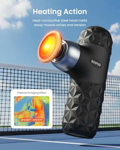 RENPHO Mini Thermal Massage Gun with Heat, Color Silicone Casing, 4 Speeds - Image 2