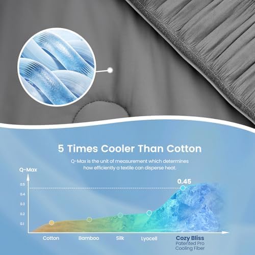 Cozy Bliss Vertical Striped Seersucker Cooling Comforter Twin Size, Lightweight Airflow Silky Cooling Bedding with Q-Max>0.45 for Bedroom, Home Decor, Hot Sleepers & Night Sweats, Grey 68"x90" - Image 2