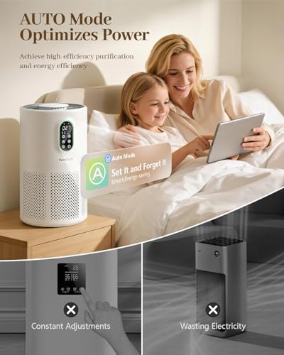 Air Purifiers for Home Large Room 1650 Ft² with Washable Filters, H13 HEPA - Image 4