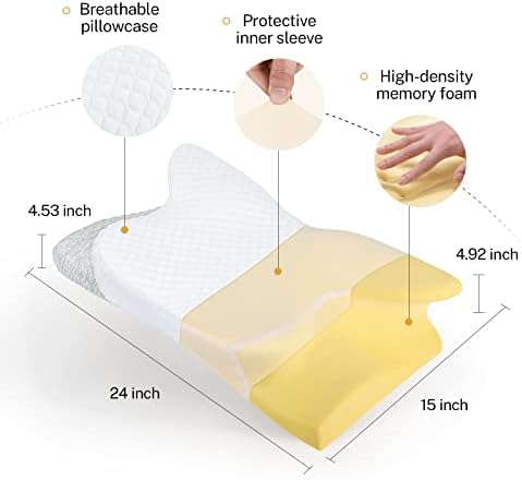 Cervical Neck Pillow for Pain Relief, Butterfly Shape, 24x15 Inch - Image 2