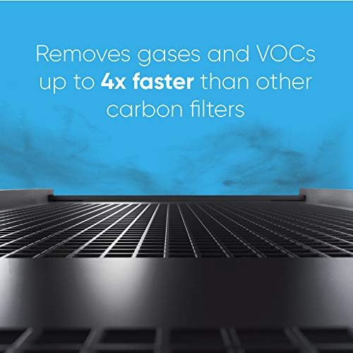 BLUEAIR Classic 500/600 Series Genuine Dual Protection Replacement Filter; fits Classic 580i, 680i, 501, 503, 505, 510, 550E, 555EB, 601, 605 - Image 5