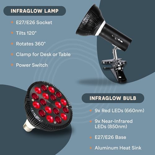 LifePro Infraglow Red Light Therapy Bulb - 18 LEDs Red Light Therapy Lamp - Image 4