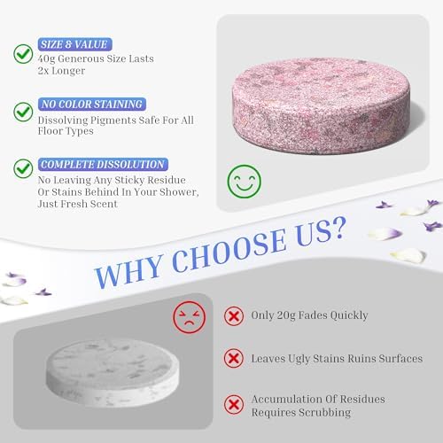 Shower Steamers Aromatherapy Gifts for Women, Relief 8 Pack - Image 5