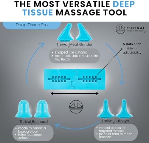 Thrival Deep Tissue Pro, Adjustable Psoas Muscle Release Tool, Blue - Image 3