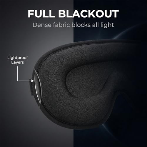 1/2 Pack Sleep Masks Women Men Soft Eye Mask for Sleeping - Image 4