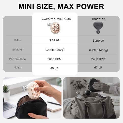Mini Massage Gun, Diamond Design Massage Gun Deep Tissue for Pocket - Image 5