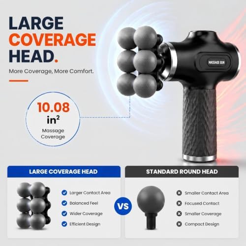 Massage Gun with Wide-Coverage Head, Comfortable Massage for Home & Travel - Image 2