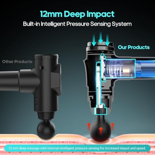 Massage Gun Back Massager Deep Tissue for Athletes Christmas Gift for men - Image 3