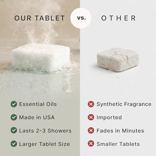 Shower Steamers Aromatherapy - USA Made with Natural Ingredients - Image 4