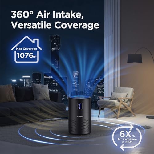 MOOKA Air Purifiers for Home Room up to 1076ft², True HEPA Filter, B-D02L - Image 2