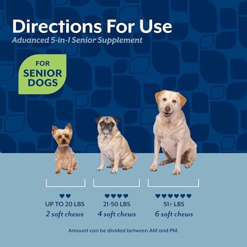 NaturVet Senior Advanced 5-in-1 Support Dog Supplement - 120 Ct - Image 6