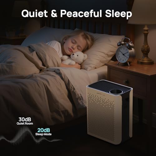 Air Purifiers for Home Large Room with Washable Pre Filters, Up to 1015Ft² - Image 5