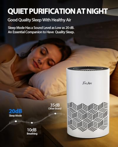 FreAire Air Purifiers for Bedroom Up to 1086 Ft², KN6391RGB, White - Image 5