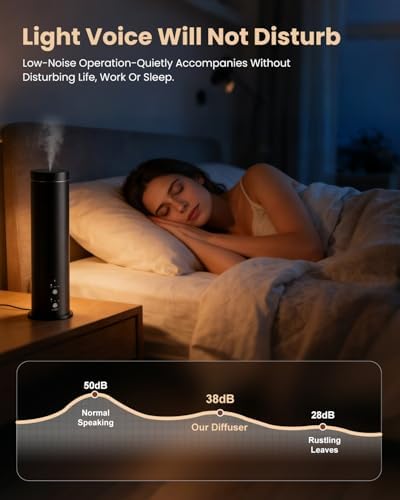 Waterless Essential Oil Diffuser for Large Room, 1000 Sq Ft Coverage - Image 5