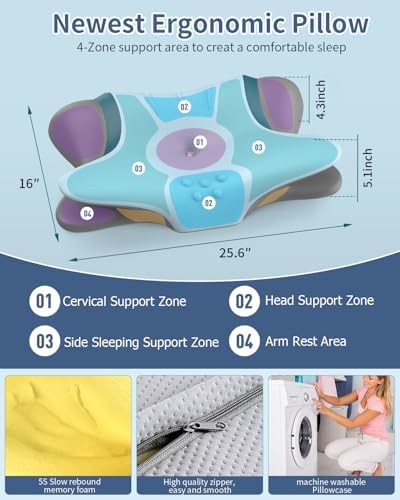 Cervical Neck Pillow for Pain Relief - Ergonomic Side Sleeper Pillow for Neck Support, Orthopedic Memory Foam Pillows for Sleeping, Contour Cervical Pillow Bed Pillow for Back Sleepers (Light Blue) - Image 4