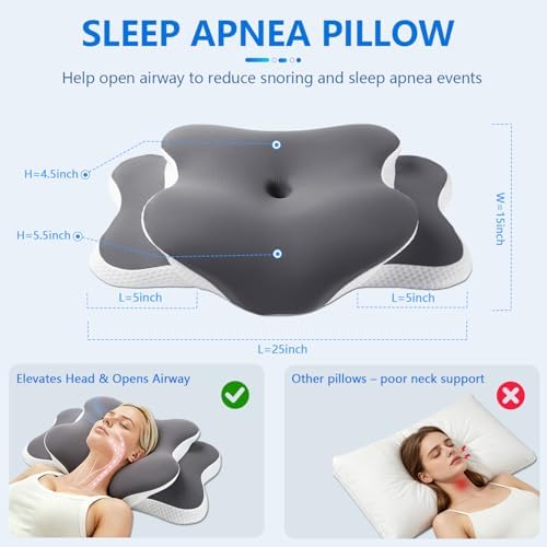 Ergo Pillow for Sleep Apnea, Neck Pain, and Snoring Relief | Cervical Neck Pillow for Neck Pain Relief & Side Sleeper | Orthopedic Memory Foam with Ergonomic Neck Support, Gray, Standard - Image 3