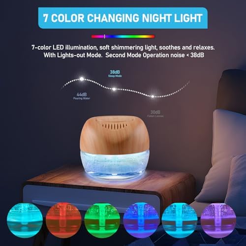 Water-Based Purifier Air Washer, Air Revitalizer & Freshener, Air Fresher with 7 LED Color Changing Light for Rooms (LightYellow) - Image 5