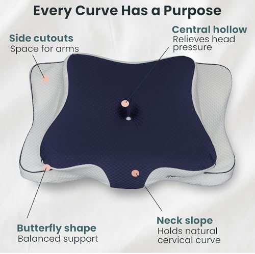 Cervical Neck Pillow for Sleeping – Cooling Memory Foam Cervical Pillow for Side Sleepers and Back Sleepers – Contour Ergonomic Neck Support (Dark Blue/White, Cooling) - Image 4