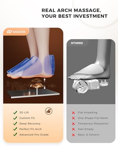 EaseZen Shiatsu Foot Massager with Heat for Neuropathy, FSA Eligible HSA - Image 2