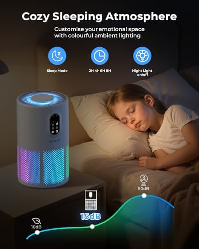 WESTHEY H13 HEPA Air Purifier for Home up to 1650 Sq Ft Washable Pre-Filter - Image 5