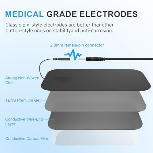 TENS Unit Reusable Electrode Pads for EMS Muscle Stimulator Massager, Self-Adhesive Latex-Free TENS Pads with Upgraded Self-Stick Performance for Electrotherapy, 10 Pairs 3 Sizes 2.0mm Pin - Image 2