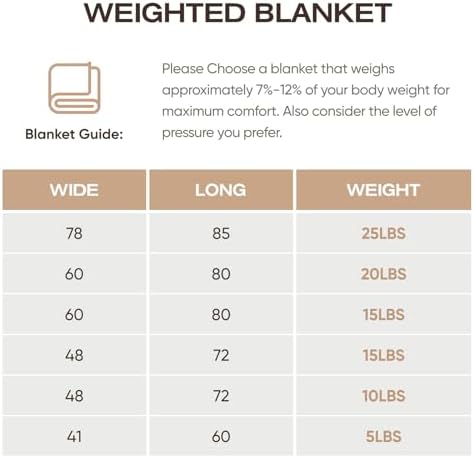 RJOP Cooling Weighted Blanket for Adults (20lbs, 60"x80") Heavy Blanket with Premium Glass, Queen Size Perfect for 190-210 lbs, Soft Breathable, Dark Grey - Image 6