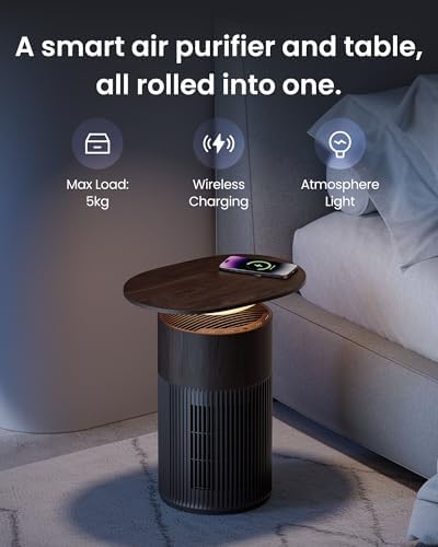 SwitchBot Air Purifier for Home Large Room, Matter, Up to 3620 ft², Air Purifier for Wildfire Smoke, Pets, Odors, 20dB, Washable Pre-filter, Pet Mode, RGB Light, Work with Alexa, HomeKit, Google Home - Image 2