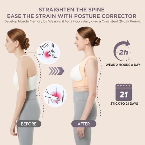 Vicorrect Posture Corrector for Women and Men, Adjustable Upper Back Brace for Clavicle Support and Providing Pain Relief from Neck, Shoulder, and Upper Back - Image 2
