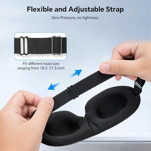 YIVIEW Sleep Mask for Back and Side Sleeper 3 Pack, 100% Blackout Eye Mask - Image 4