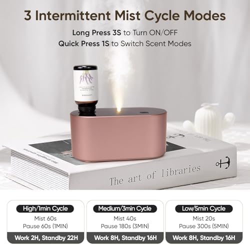 Lecdura Waterless Diffuser for Essential Oil, Battery Operated Scent Air Aromatherapy Diffuser, Mini Aroma Diffusers with 3 Intermittent Mist Modes, Cycle Start for Home Office Bedroom - Rose Gold - Image 3
