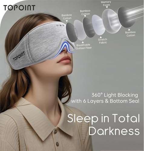 Sleep Mask with Headphones Bluetooth 5.4, TOPOINT 3D Eye Mask Blackout with Soft Bamboo Cotton for Side Sleepers Women Men, Sleep Headphones Earphones HD Speaker Microphone for Travel Meditation Gift - Image 2